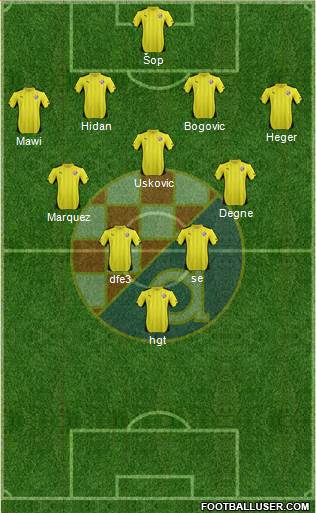 NK Dinamo Formation 2016