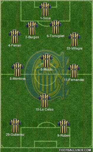 Rosario Central Formation 2016