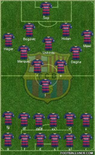 F.C. Barcelona Formation 2016