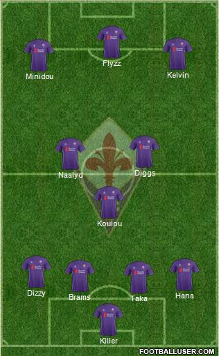 Fiorentina Formation 2016