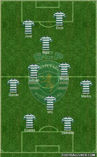 Sporting Clube de Portugal - SAD Formation 2016