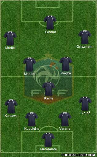 France Formation 2016