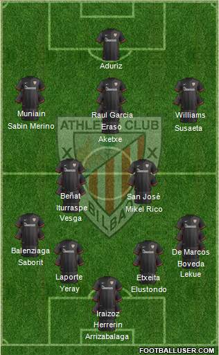 Athletic Club Formation 2016