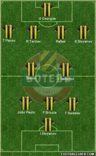 Botev (Plovdiv) Formation 2016