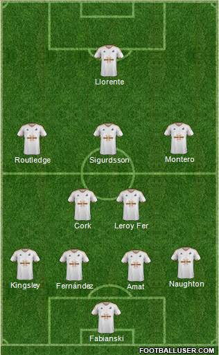 Swansea City Formation 2016