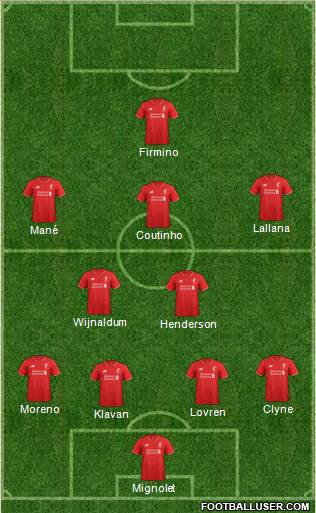 Liverpool Formation 2016