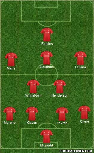 Liverpool Formation 2016
