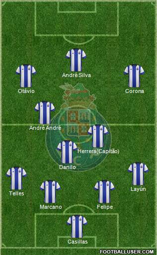 Futebol Clube do Porto - SAD Formation 2016