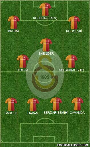 Galatasaray SK Formation 2016