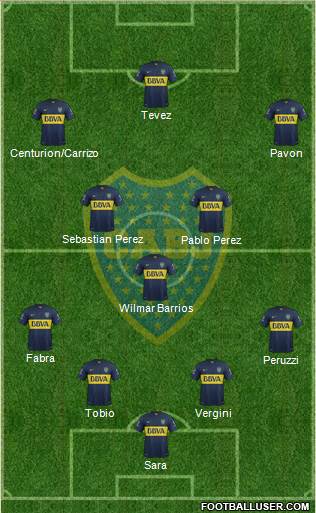 Boca Juniors Formation 2016