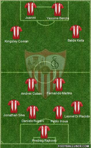 Sevilla F.C., S.A.D. Formation 2016