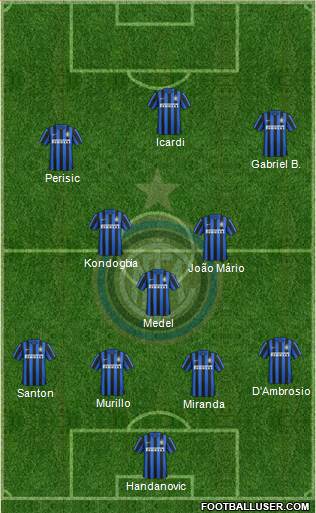 F.C. Internazionale Formation 2016