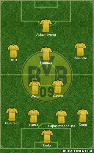Borussia Dortmund Formation 2016