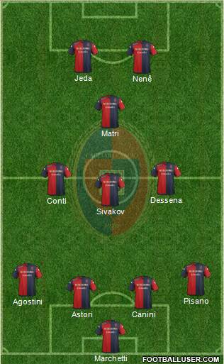 Cagliari Formation 2016