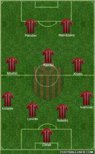 KF Shkendija HB 79 Tetovo Formation 2016