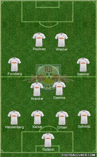 RasenBallsport Leipzig Formation 2016