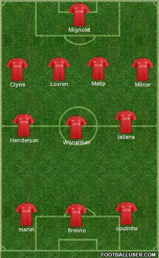 Liverpool Formation 2016