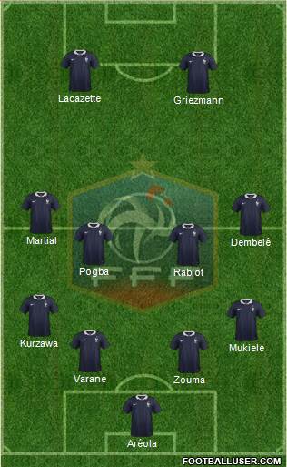 France Formation 2016