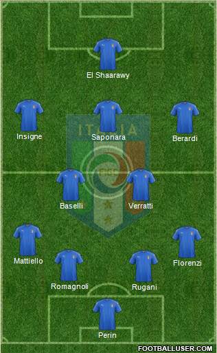 Italy Formation 2016