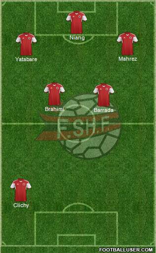 Albania Formation 2016