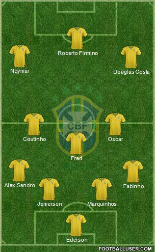 Brazil Formation 2016