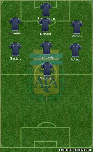 Argentina Formation 2016