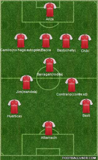 Arsenal Formation 2016