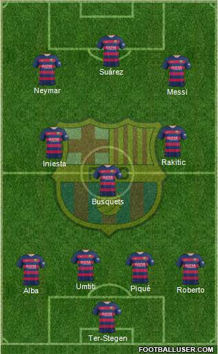 F.C. Barcelona Formation 2016