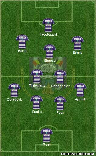 RSC Anderlecht Formation 2016