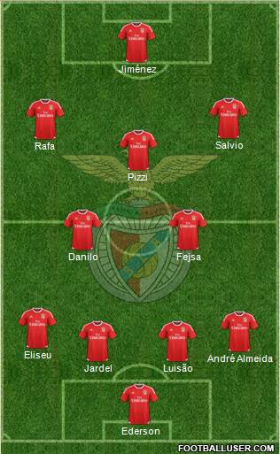 Sport Lisboa e Benfica - SAD Formation 2016