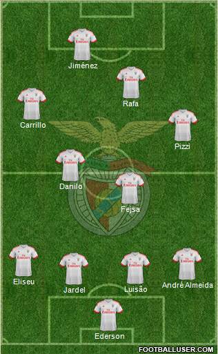 Sport Lisboa e Benfica - SAD Formation 2016