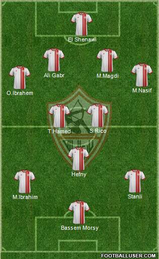 Zamalek Sporting Club Formation 2016