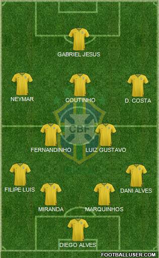 Brazil Formation 2016