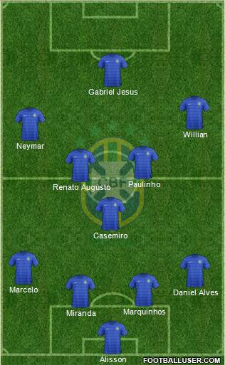 Brazil Formation 2016