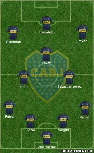Boca Juniors Formation 2016
