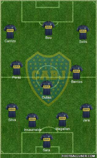 Boca Juniors Formation 2016