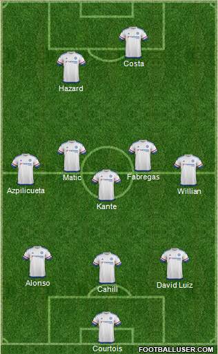 Chelsea Formation 2016