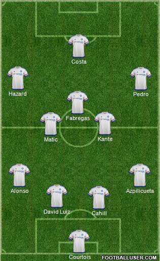 Chelsea Formation 2016