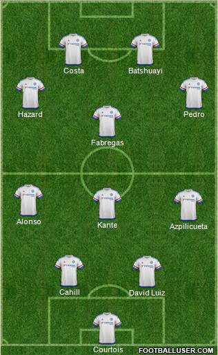 Chelsea Formation 2016