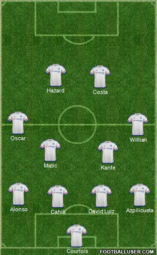 Chelsea Formation 2016