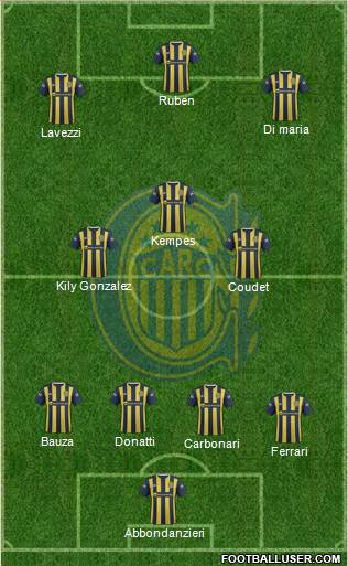 Rosario Central Formation 2016