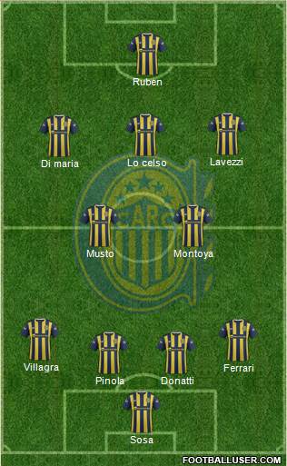 Rosario Central Formation 2016