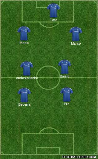 Chelsea Formation 2016