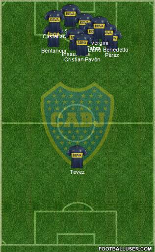 Boca Juniors Formation 2016