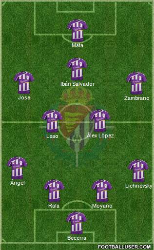 R. Valladolid C.F., S.A.D. Formation 2016