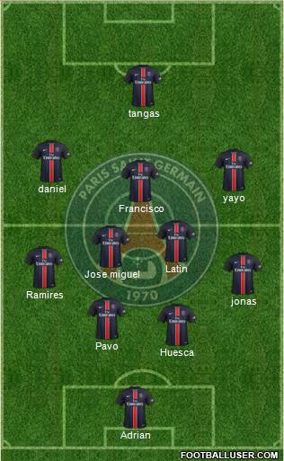 Paris Saint-Germain Formation 2016