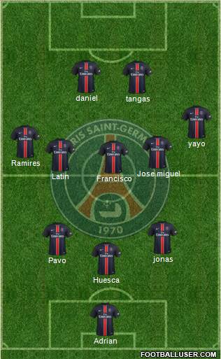 Paris Saint-Germain Formation 2016
