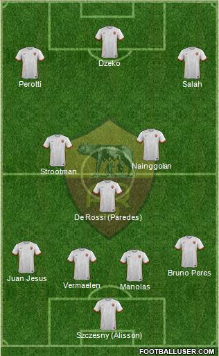 AS Roma Formation 2016