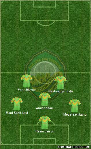 Kedah 5-4-1 football formation