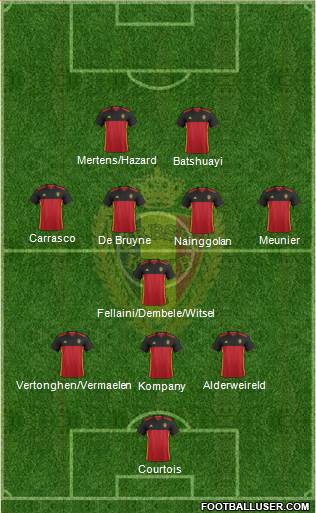 Belgium Formation 2016